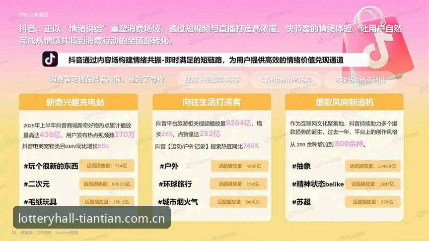 2026天天娱乐入口最新动态：行业观察者解析登录通道与平台升级趋势