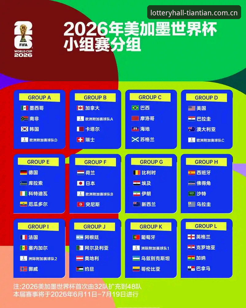 天天娱乐官网2026常见问题 掌握2026世界杯观赛签证问题应对策略,在天天娱乐平台获取赛事资讯的实用指南