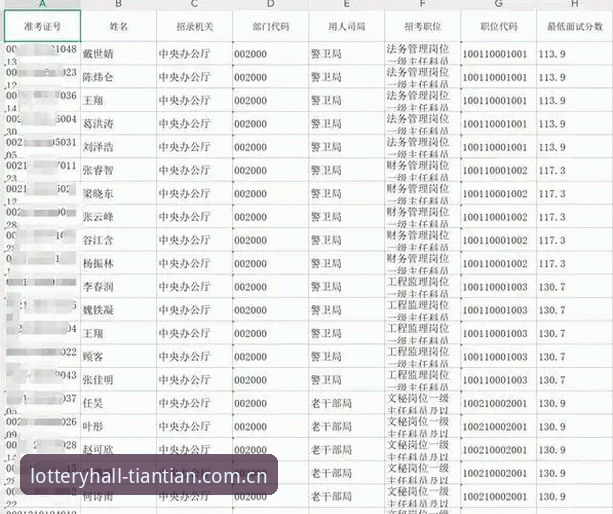 天天娱乐2026入口 天天娱乐2026入口为什么总是找不到?如何快速解决登录难题?
